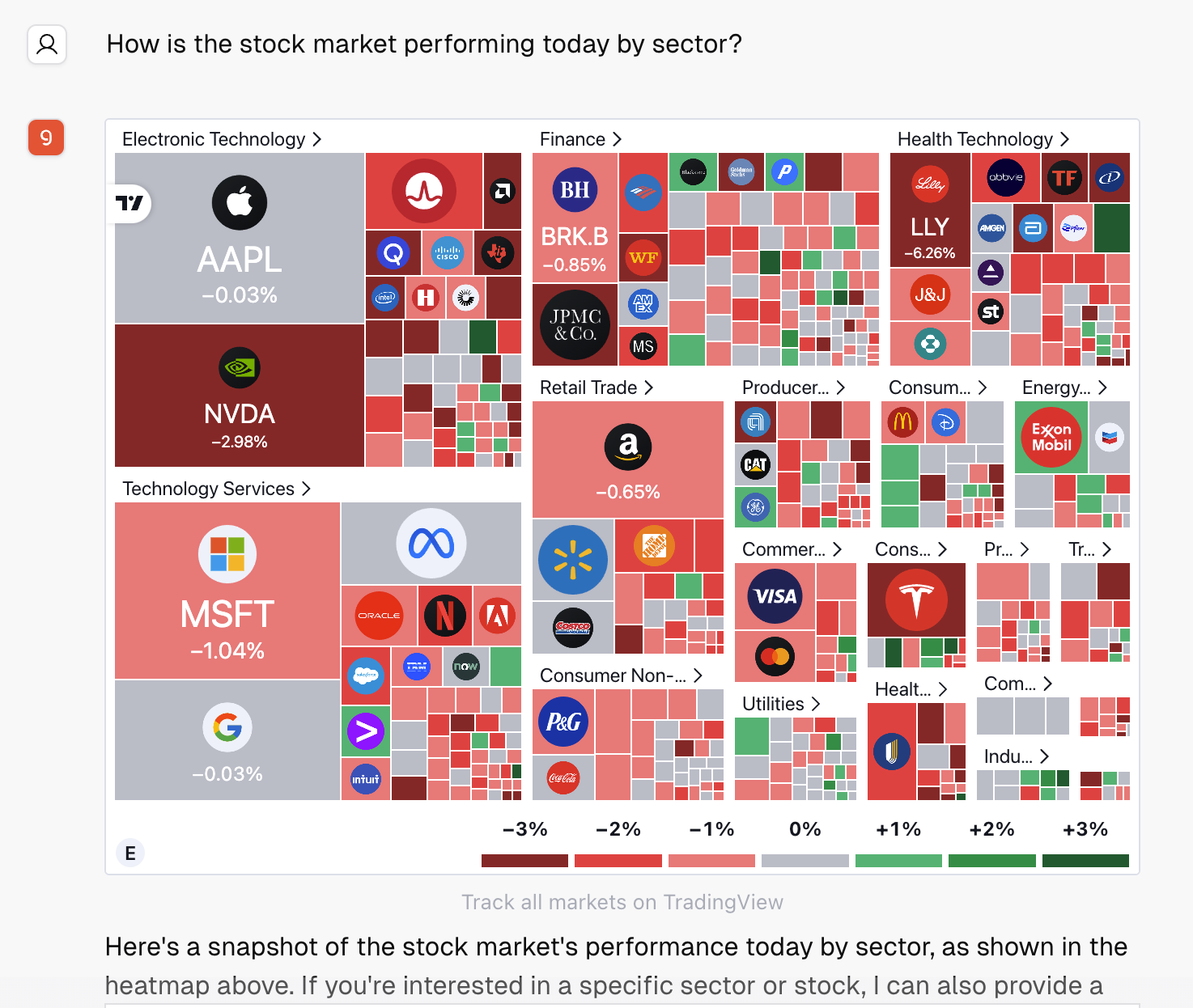 Stock Bot